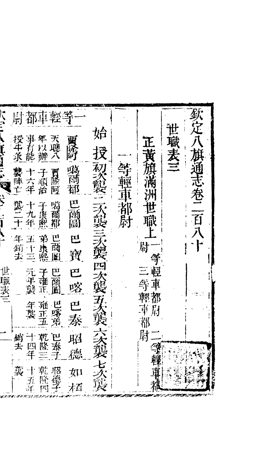 84879-欽定八旗通志_內府官撰內府 .pdf_第2页