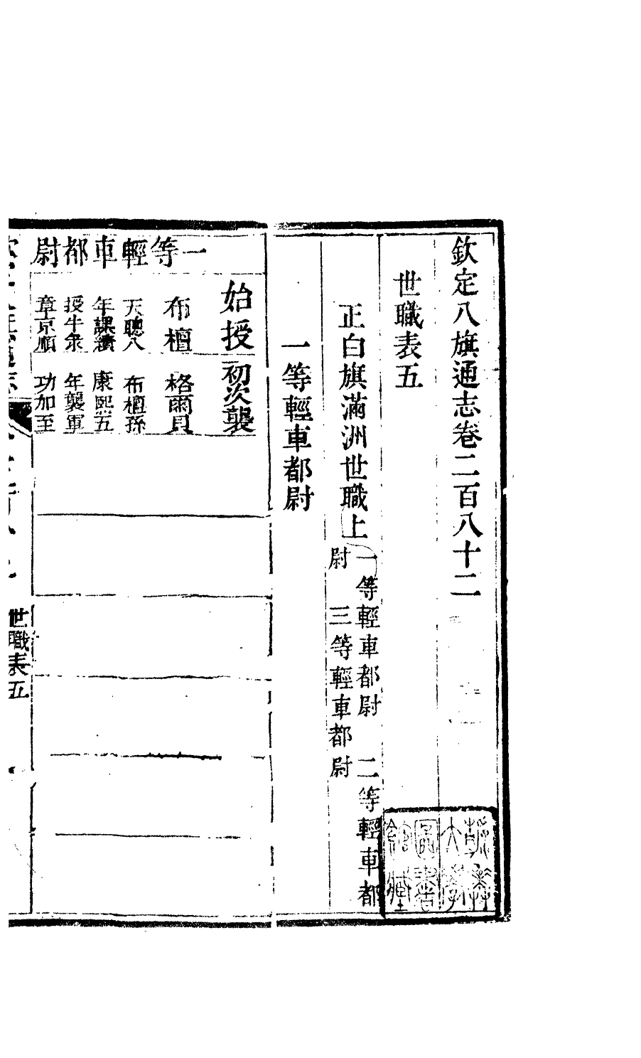 84881-欽定八旗通志_內府官撰內府 .pdf_第2页