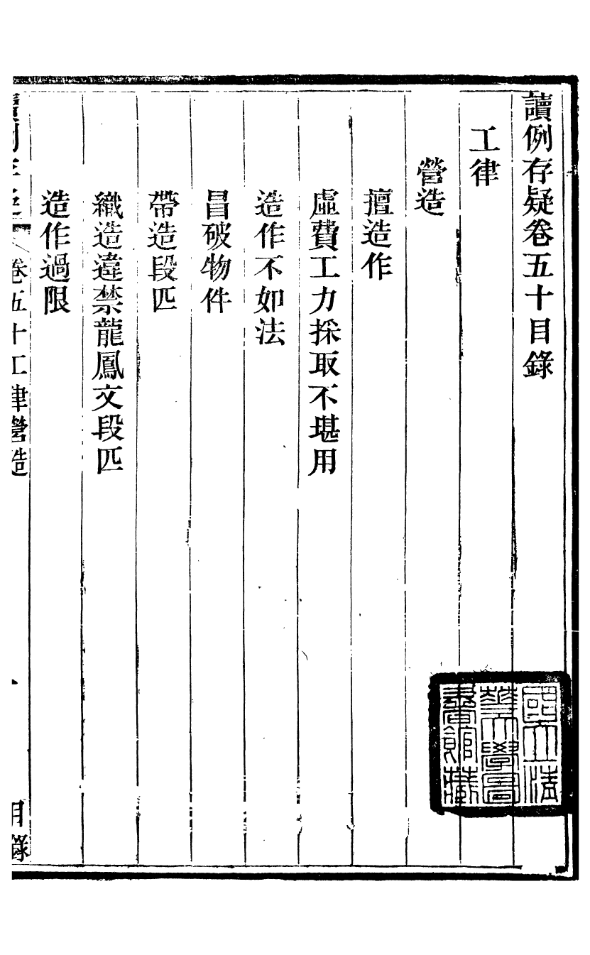 96449-讀例存疑_薛允升 .pdf_第2页