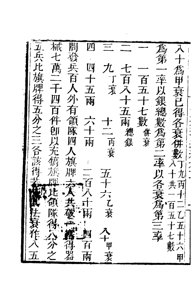 85137-海山仙館叢書之同文算指通編_潘仕成輯番禺潘氏 .pdf_第3页