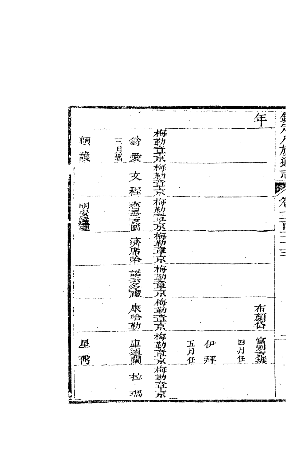 84913-欽定八旗通志_內府官撰內府 .pdf_第3页