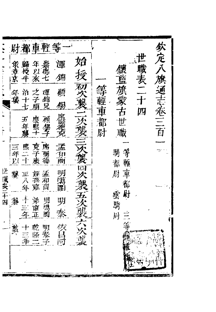 84896-欽定八旗通志_內府官撰內府 .pdf_第2页