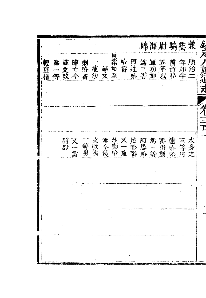 84896-欽定八旗通志_內府官撰內府 .pdf_第3页