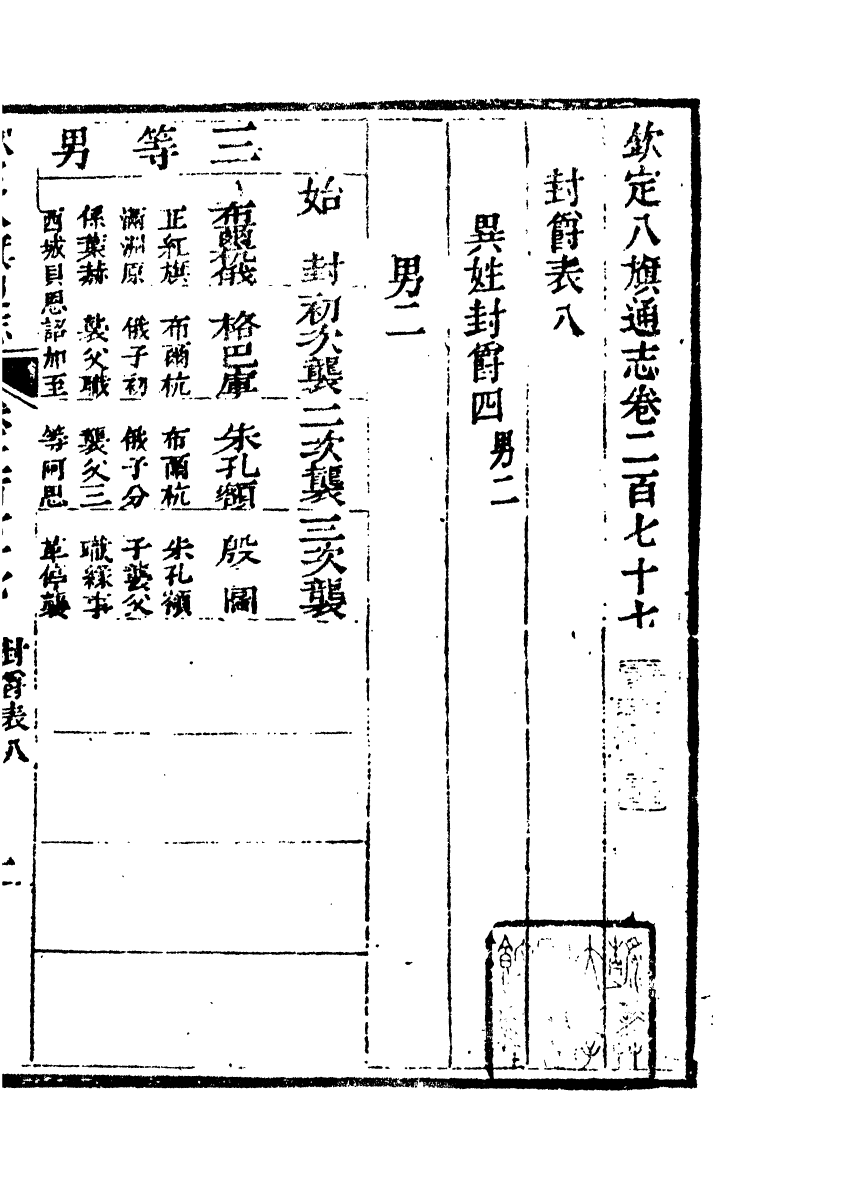 84876-欽定八旗通志_內府官撰內府 .pdf_第2页