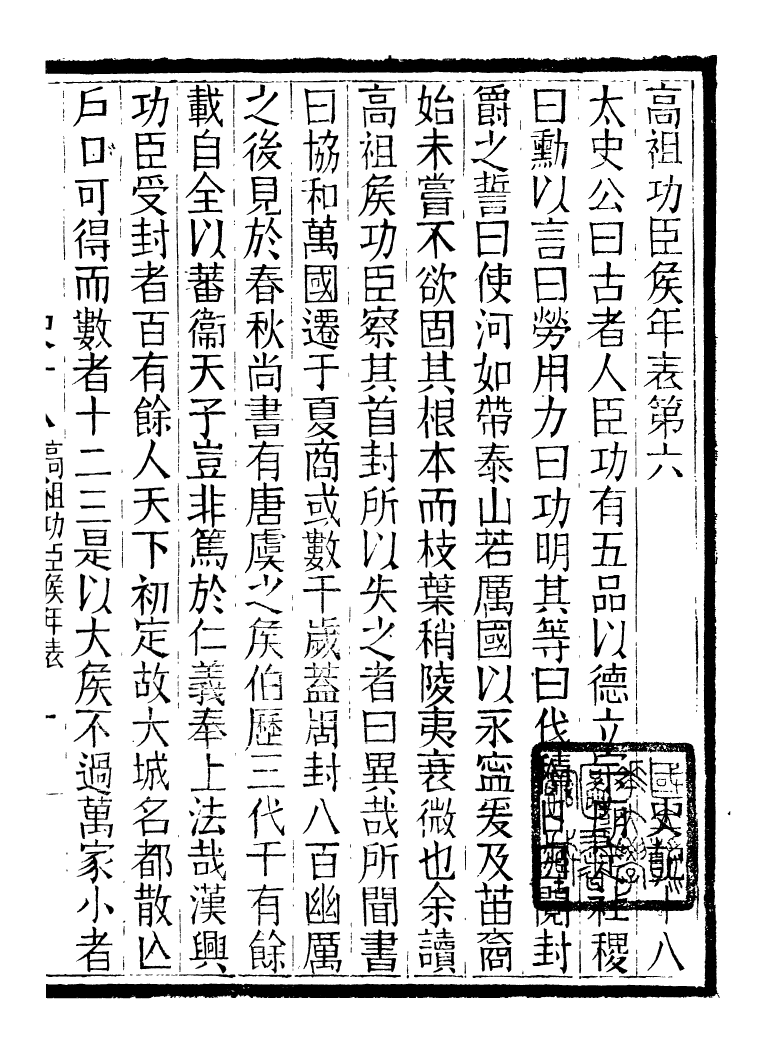 97165-評點史記_司馬遷武昌張氏 .pdf_第2页