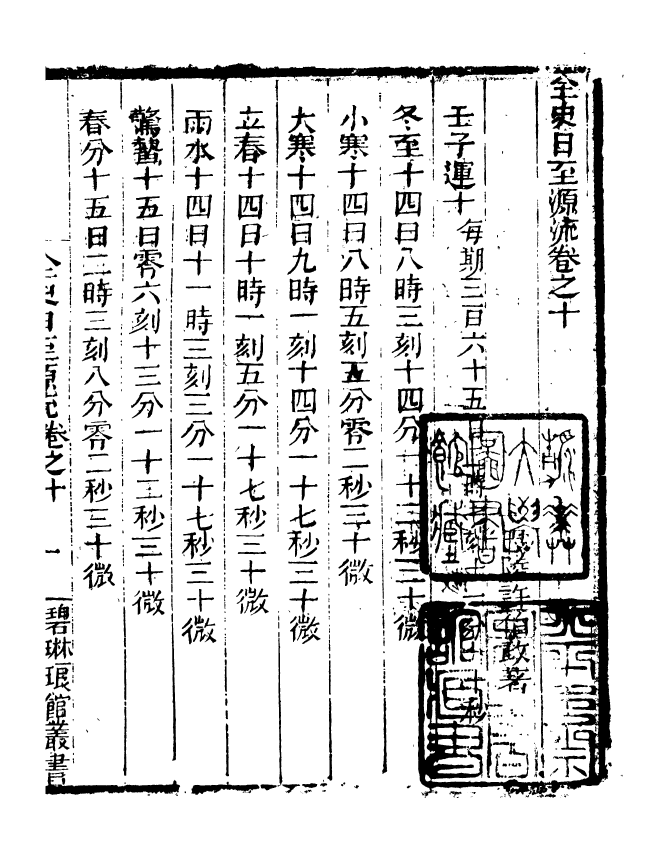 90921-碧琳琅館叢書全史日至源流_方功惠輯巴陵方氏 .pdf_第2页