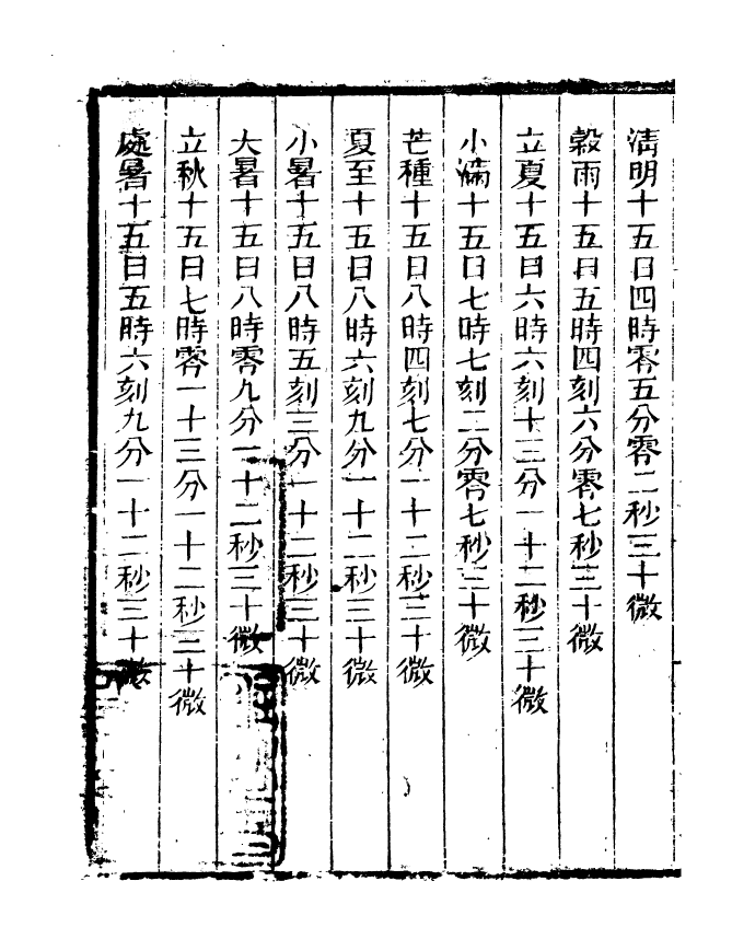 90921-碧琳琅館叢書全史日至源流_方功惠輯巴陵方氏 .pdf_第3页