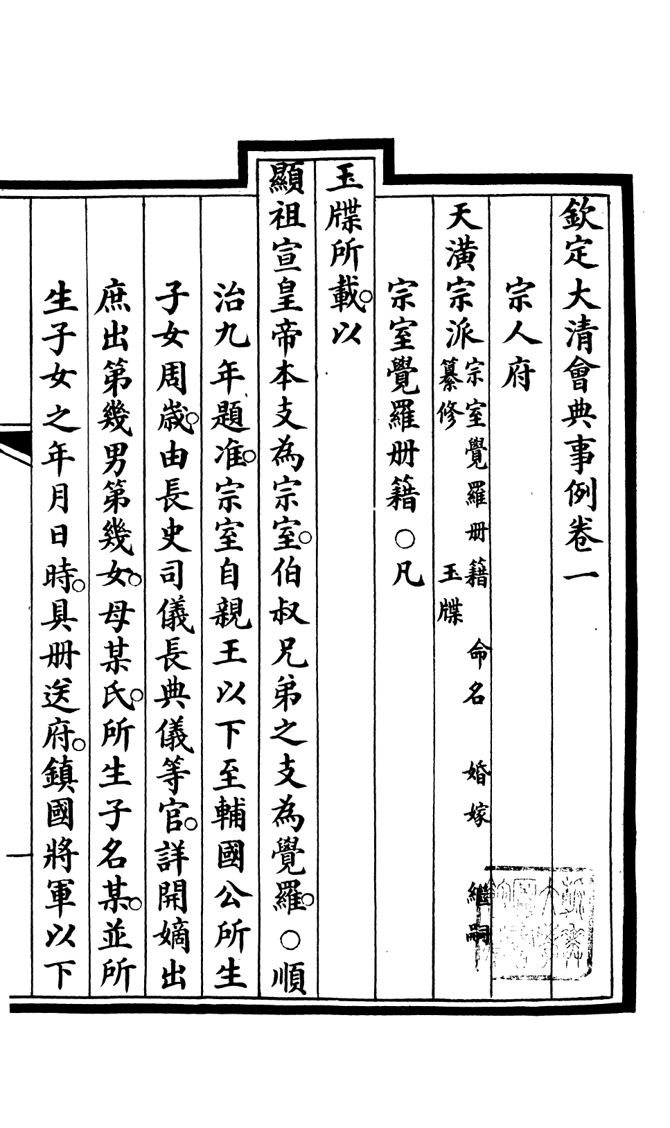 85203-欽定大清會典事例_昆岡李鴻章等編修 .pdf_第2页