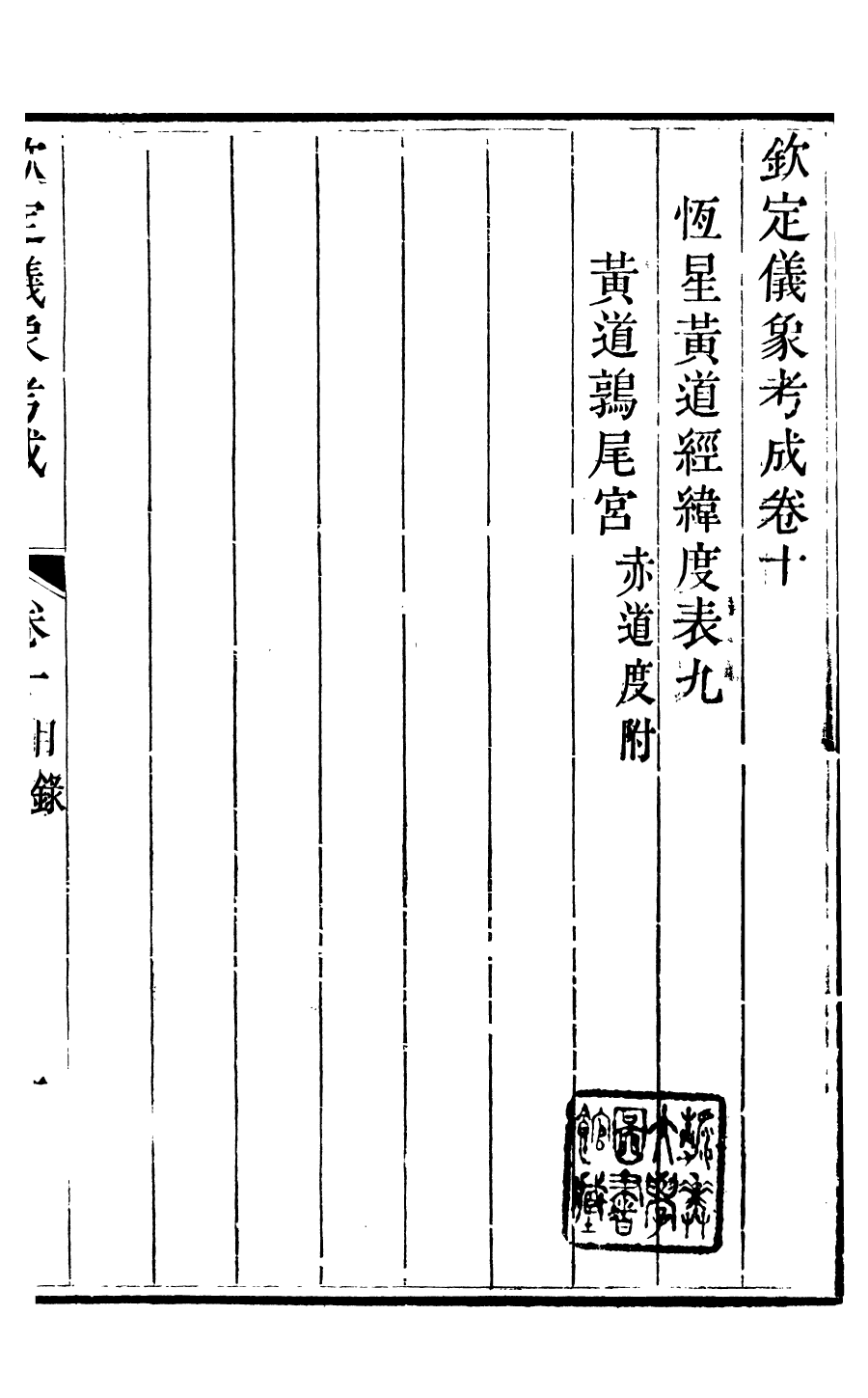 96024-欽定儀象考成_允祿 .pdf_第2页