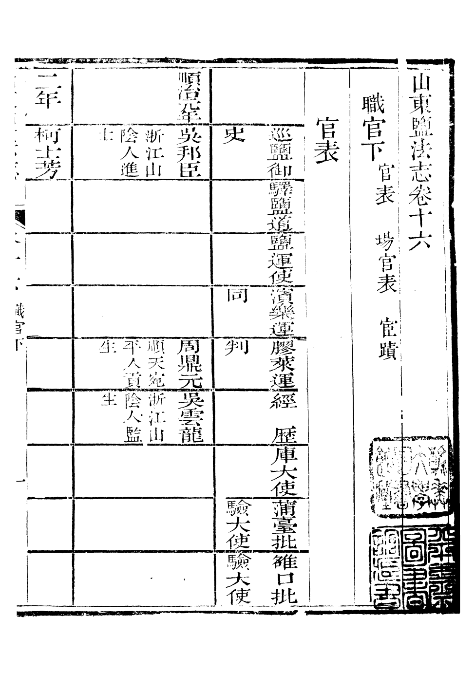 96137-新修山東鹽法志_宋湘 .pdf_第2页