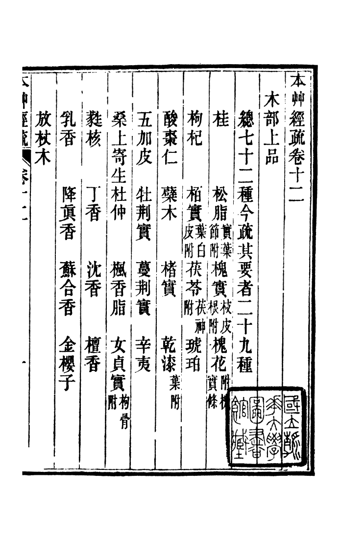 99990-周氏醫學叢書第十一冊_周學海輯至德周氏 .pdf_第2页