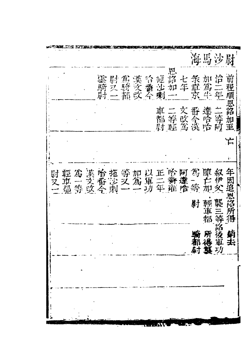 84886-欽定八旗通志_內府官撰內府 .pdf_第3页