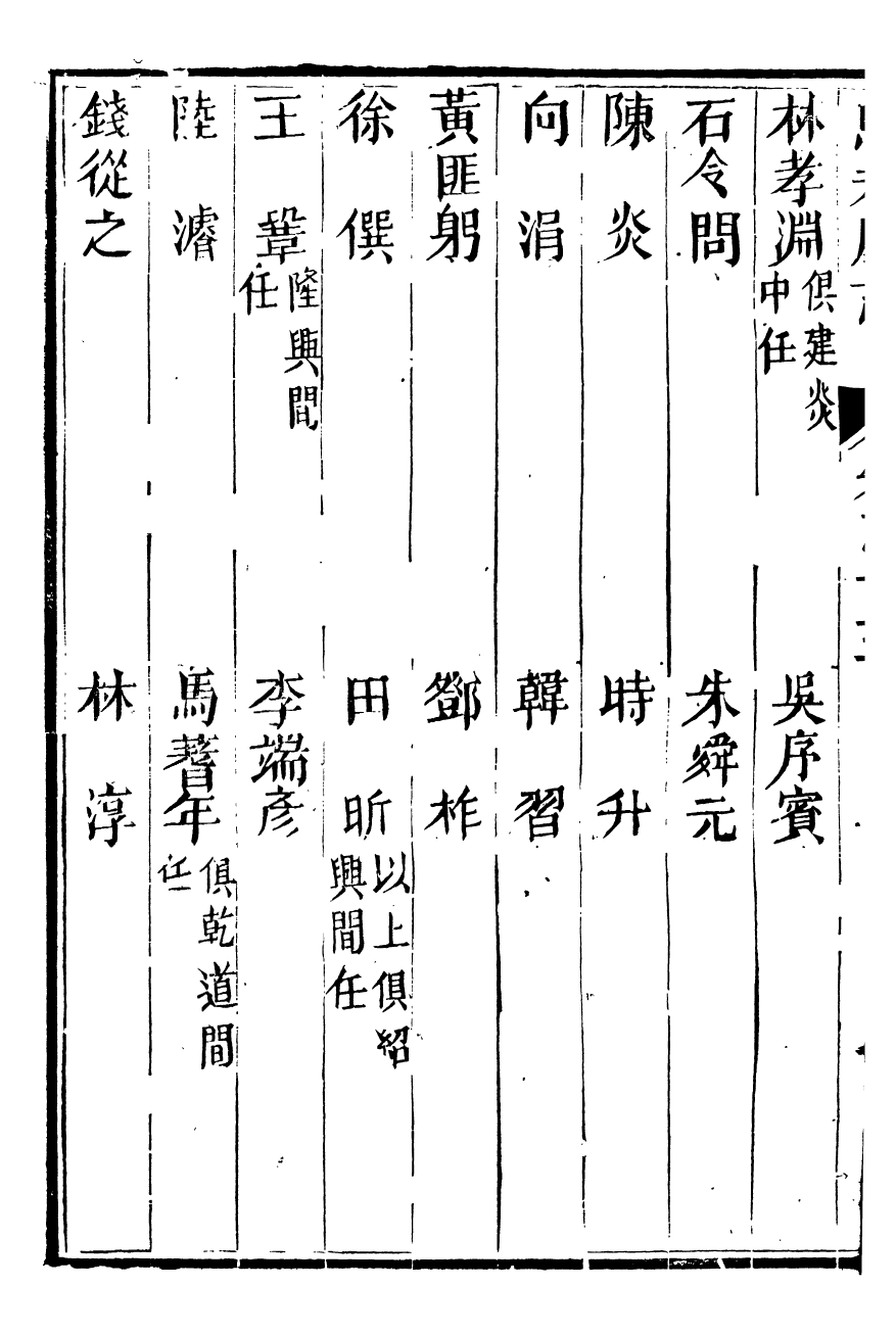 98083-泉州府馬巷廳志_萬友正 .pdf_第3页