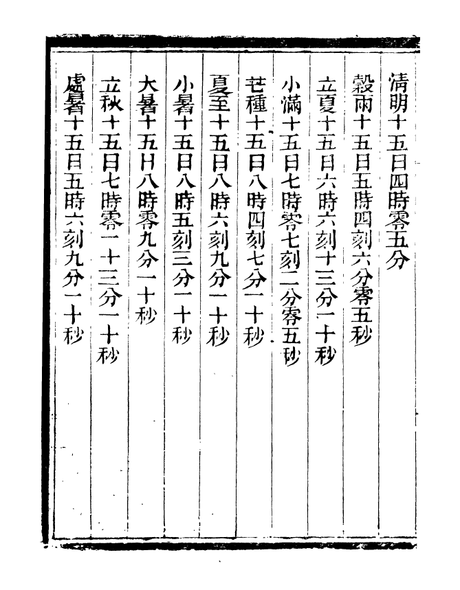 90922-碧琳琅館叢書全史日至源流_方功惠輯巴陵方氏 .pdf_第3页