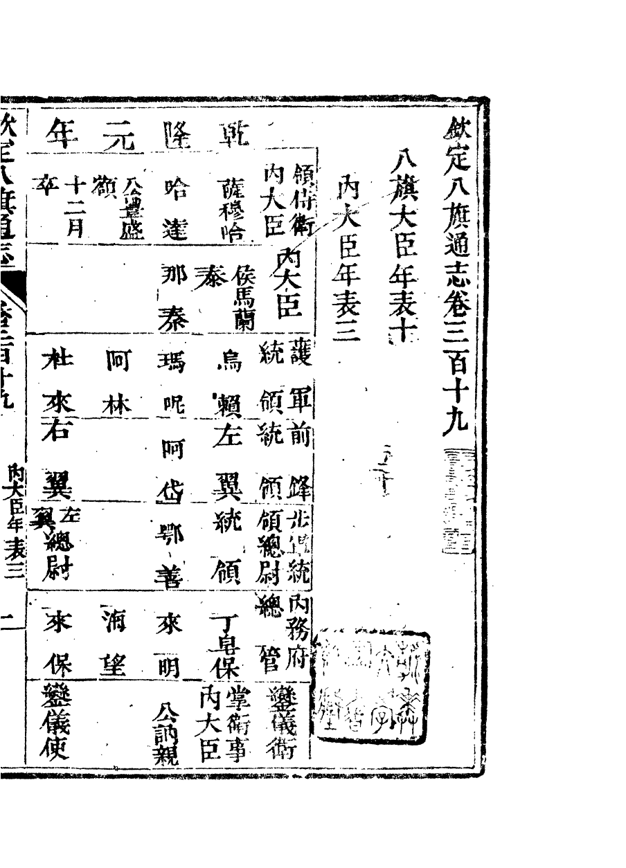 84910-欽定八旗通志_內府官撰內府 .pdf_第2页