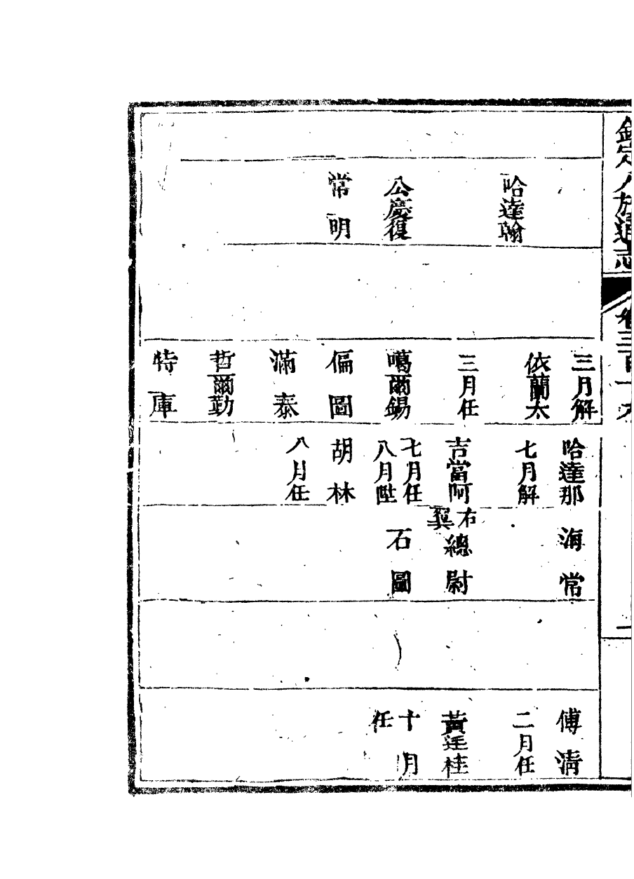 84910-欽定八旗通志_內府官撰內府 .pdf_第3页