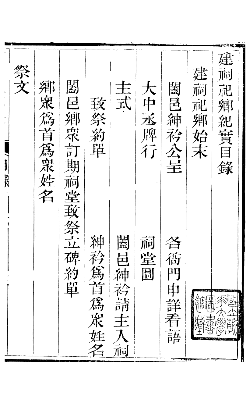 91359-竇氏叢書建祠祀鄉實_竇容邃等撰大興黃振河 .pdf_第2页