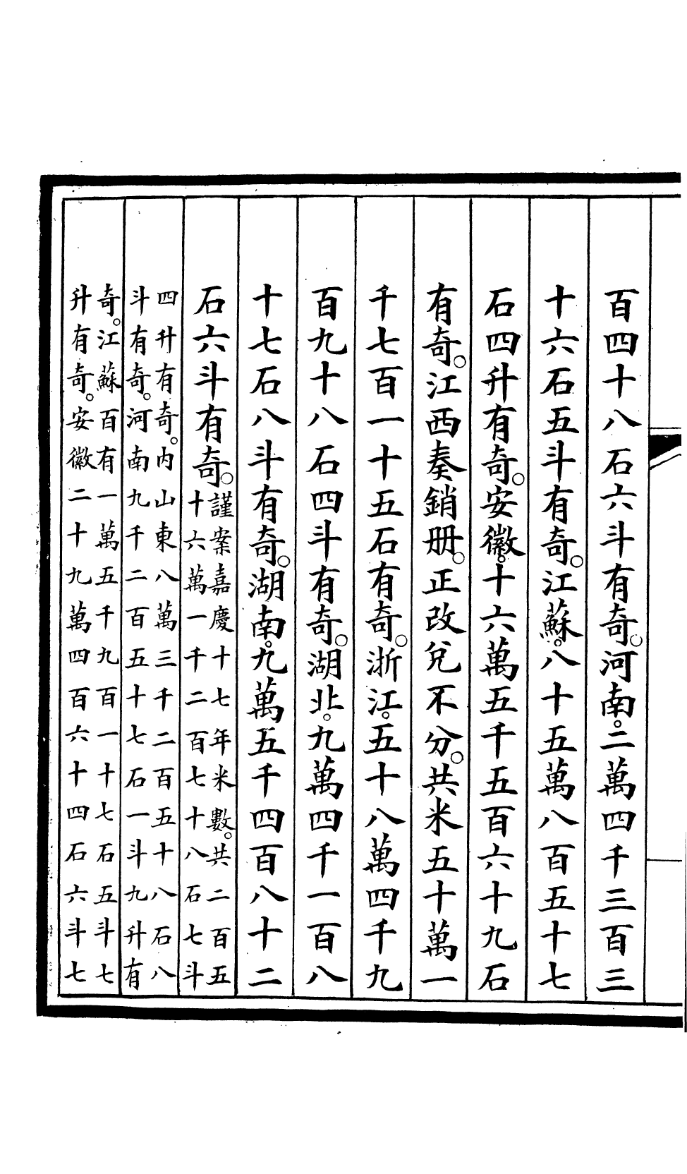 85272-欽定大清會典事例_昆岡李鴻章等編修 .pdf_第3页