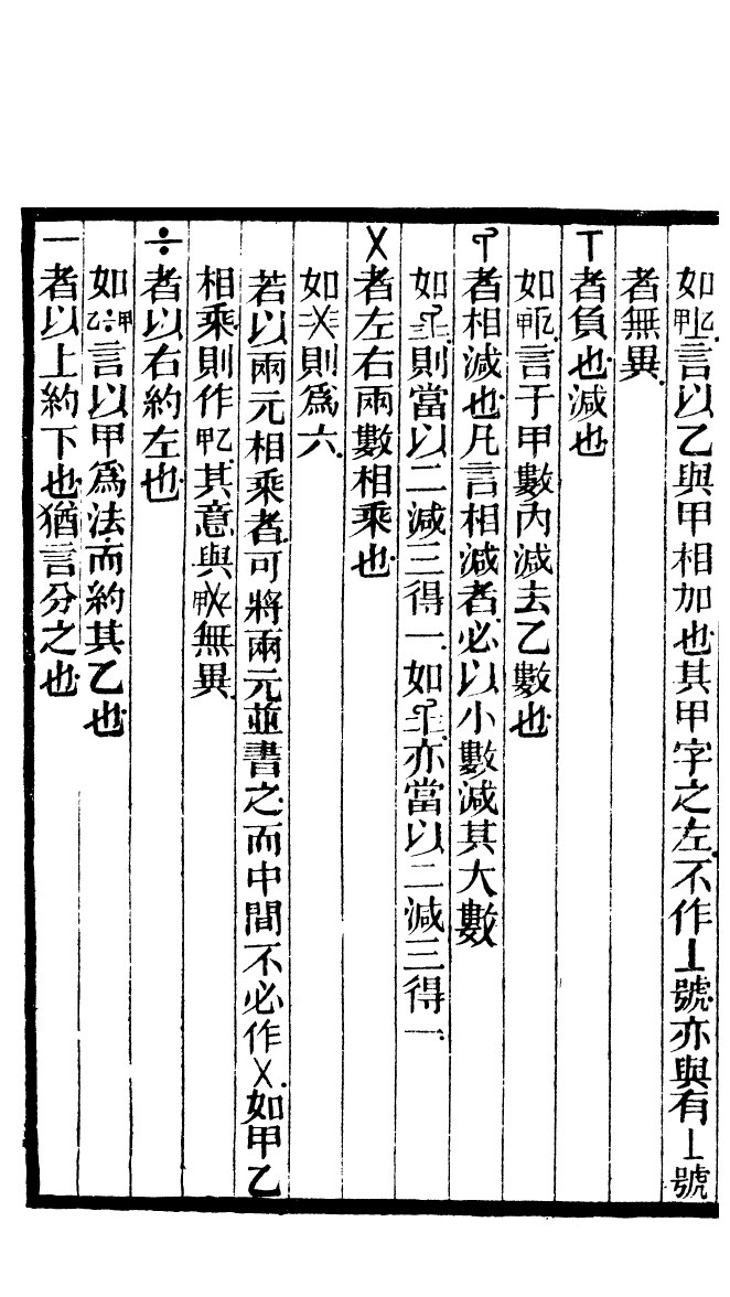 84610-古今算學叢書第三之學算筆談_劉鐸算學書局 .pdf_第3页