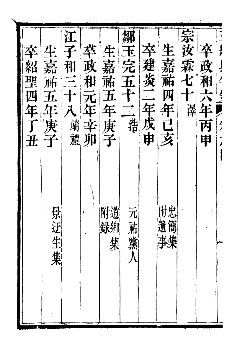 93194-潛園總集三續疑年錄_陸心源撰歸安陸氏 .pdf_第3页