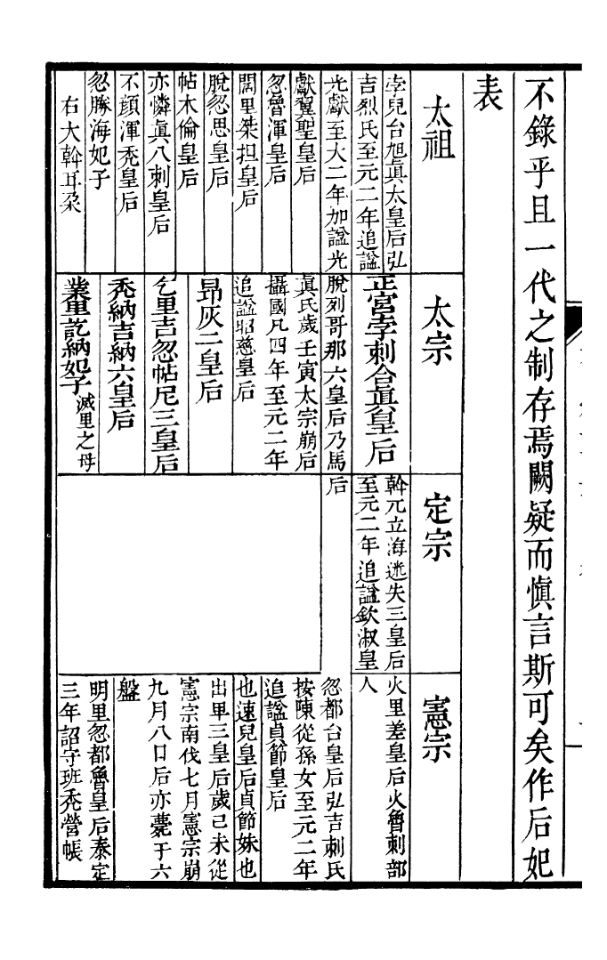 92089-二十四史元史_高宗欽定五洲同文書局 .pdf_第3页