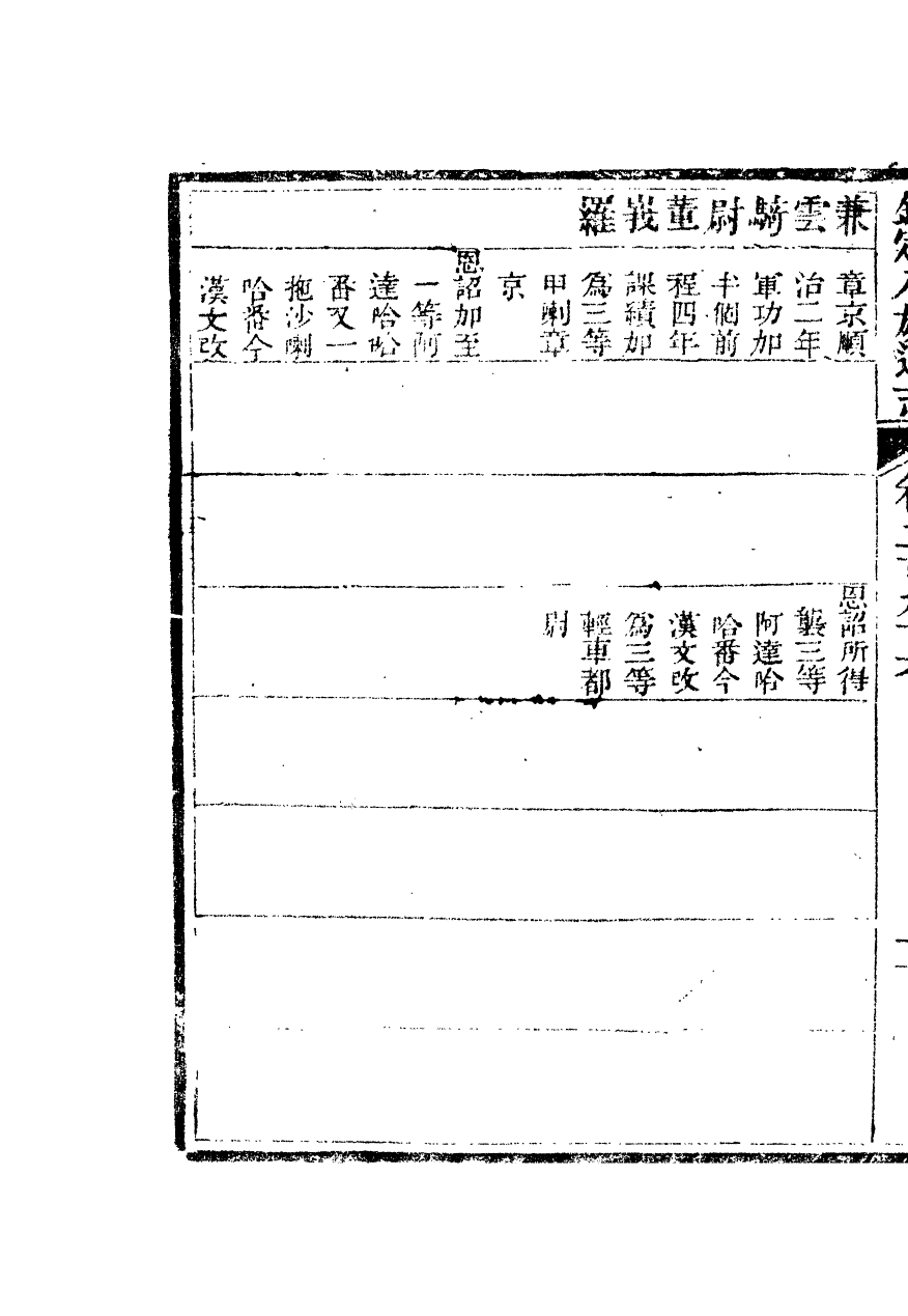 84894-欽定八旗通志_內府官撰內府 .pdf_第3页