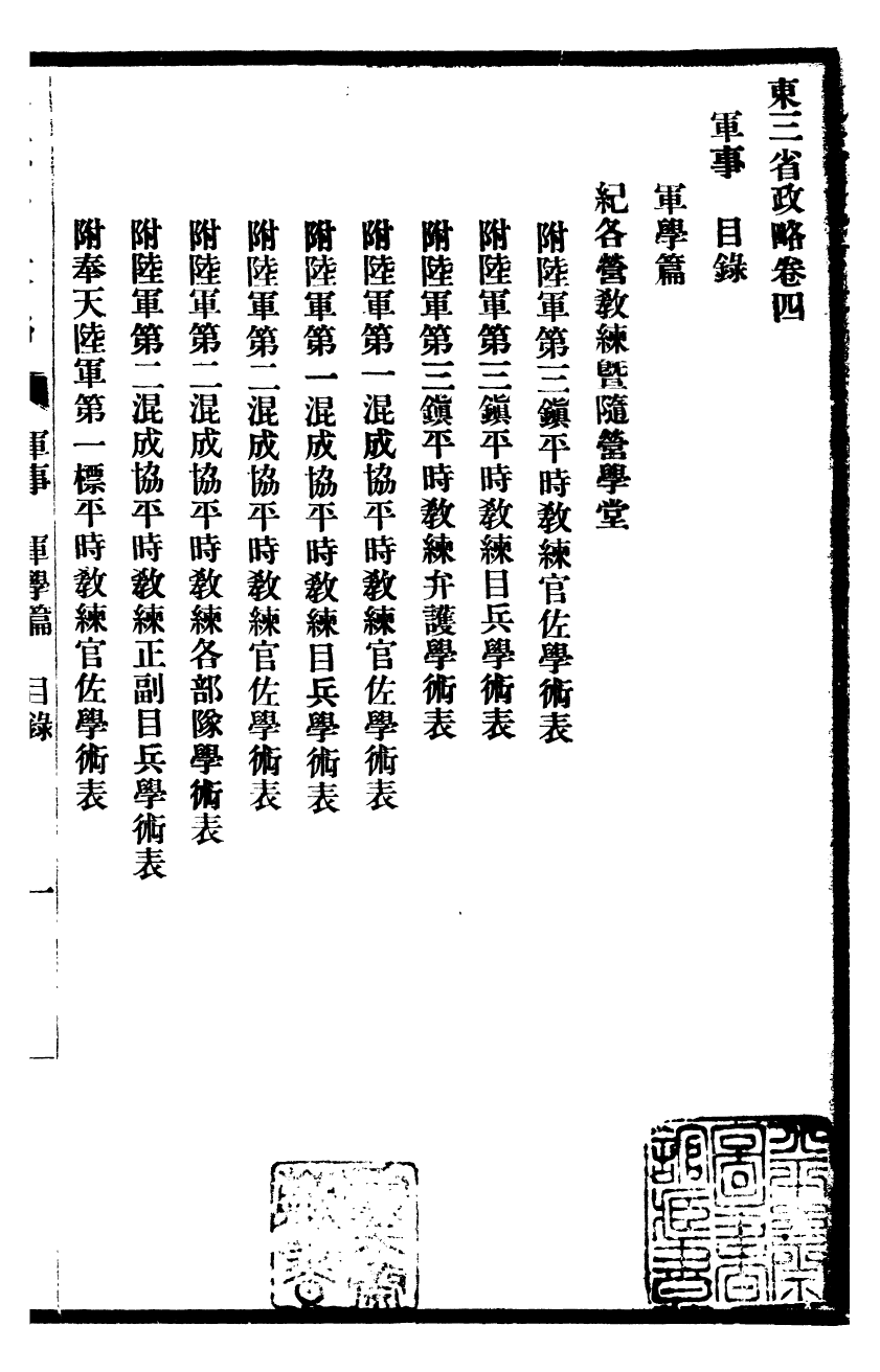 98945-東三省政略軍事_徐世昌 .pdf_第2页