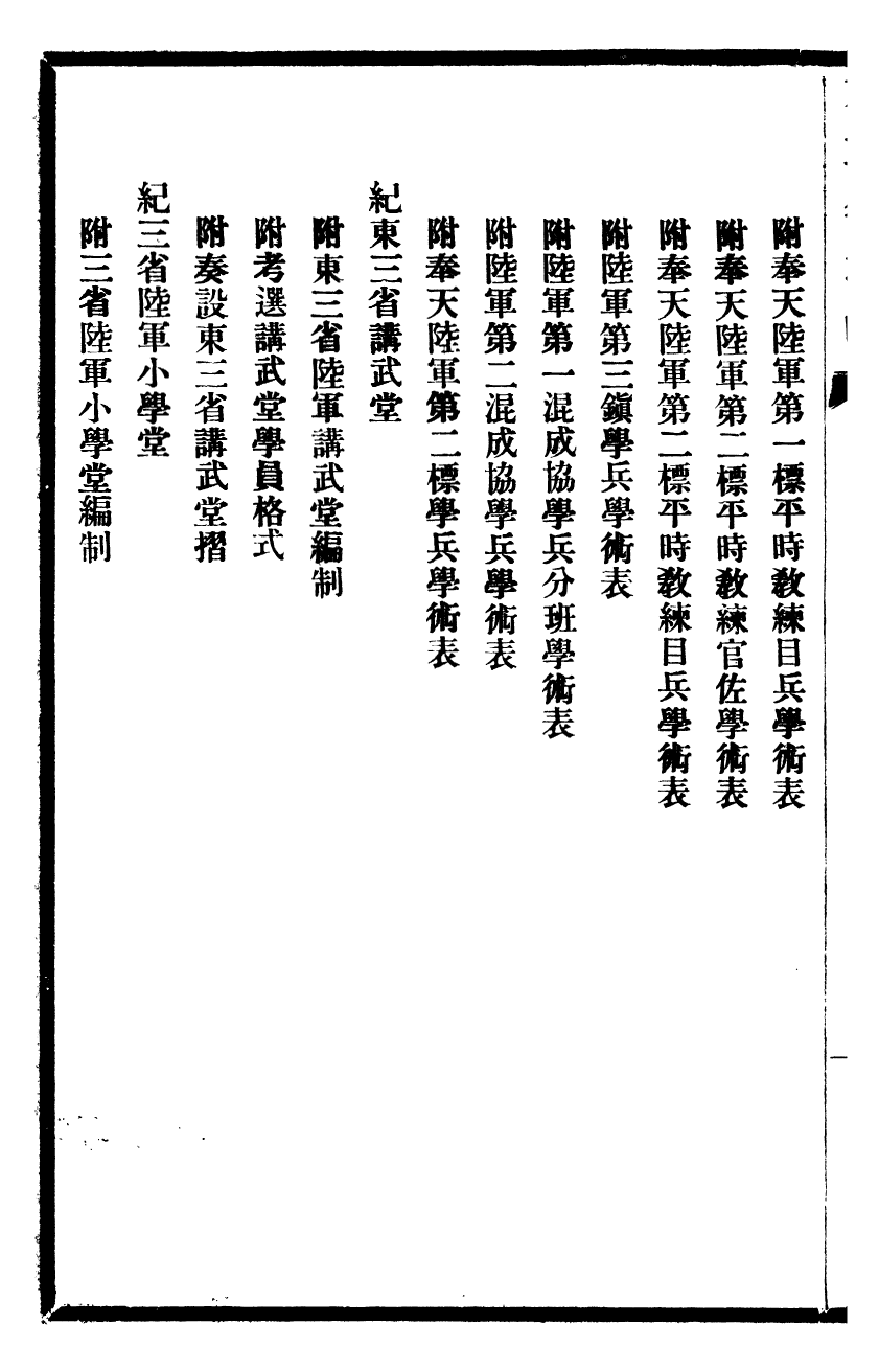 98945-東三省政略軍事_徐世昌 .pdf_第3页