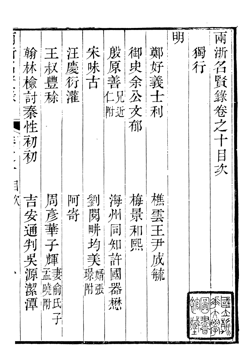 90814-兩浙名賢錄_徐象梅撰浙江書局 .pdf_第2页