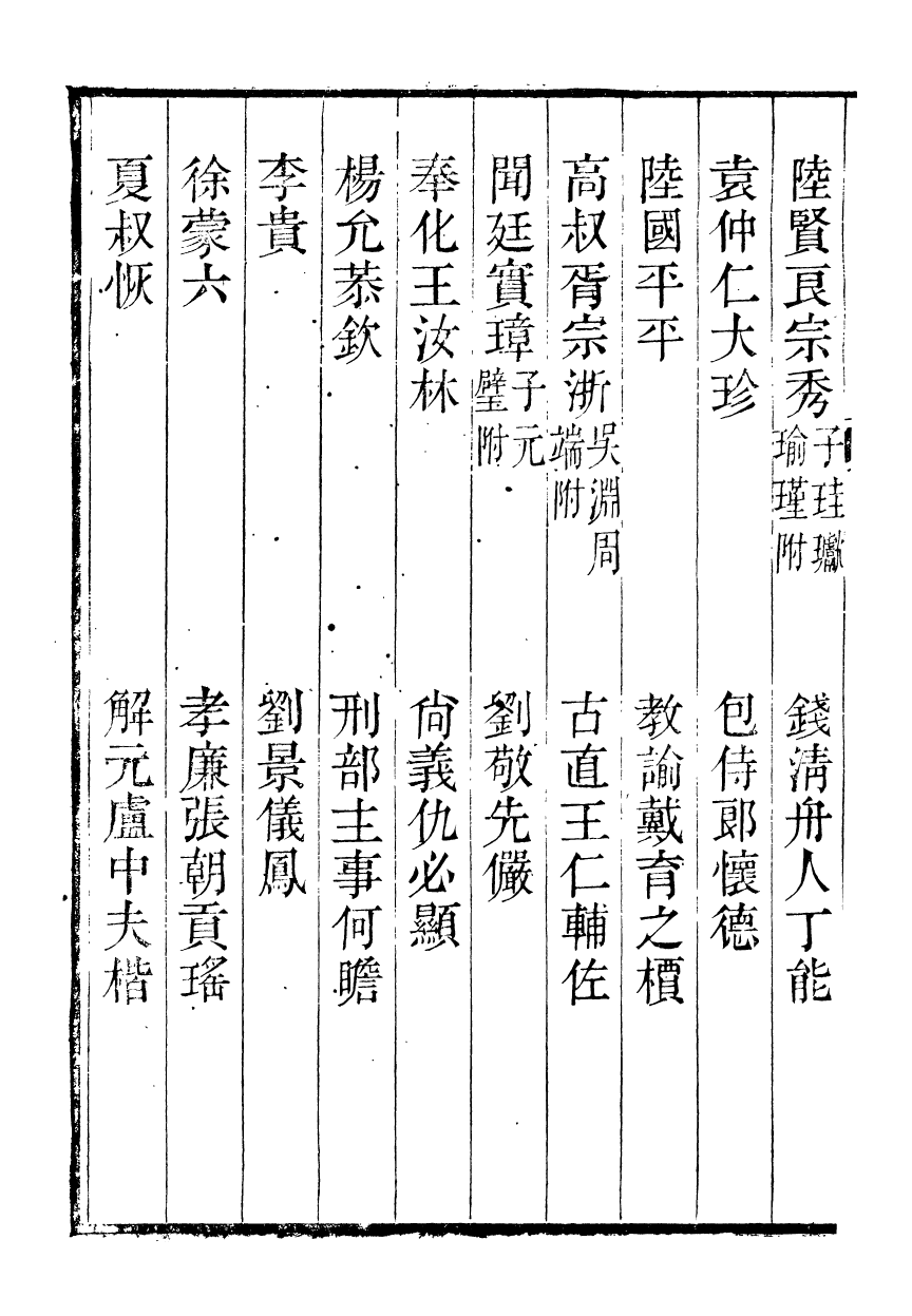 90814-兩浙名賢錄_徐象梅撰浙江書局 .pdf_第3页