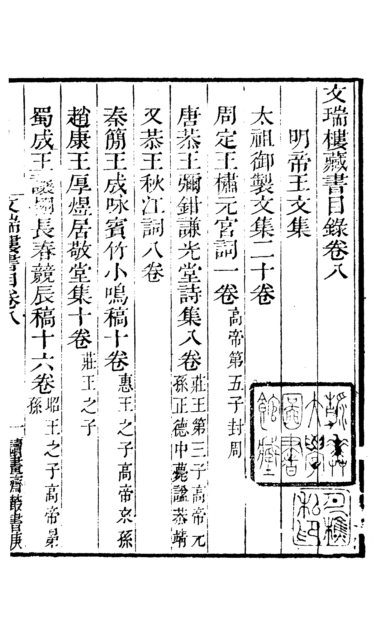 91066-讀書齋叢書文瑞樓藏書目錄_顧修輯桐川顧氏 .pdf_第2页