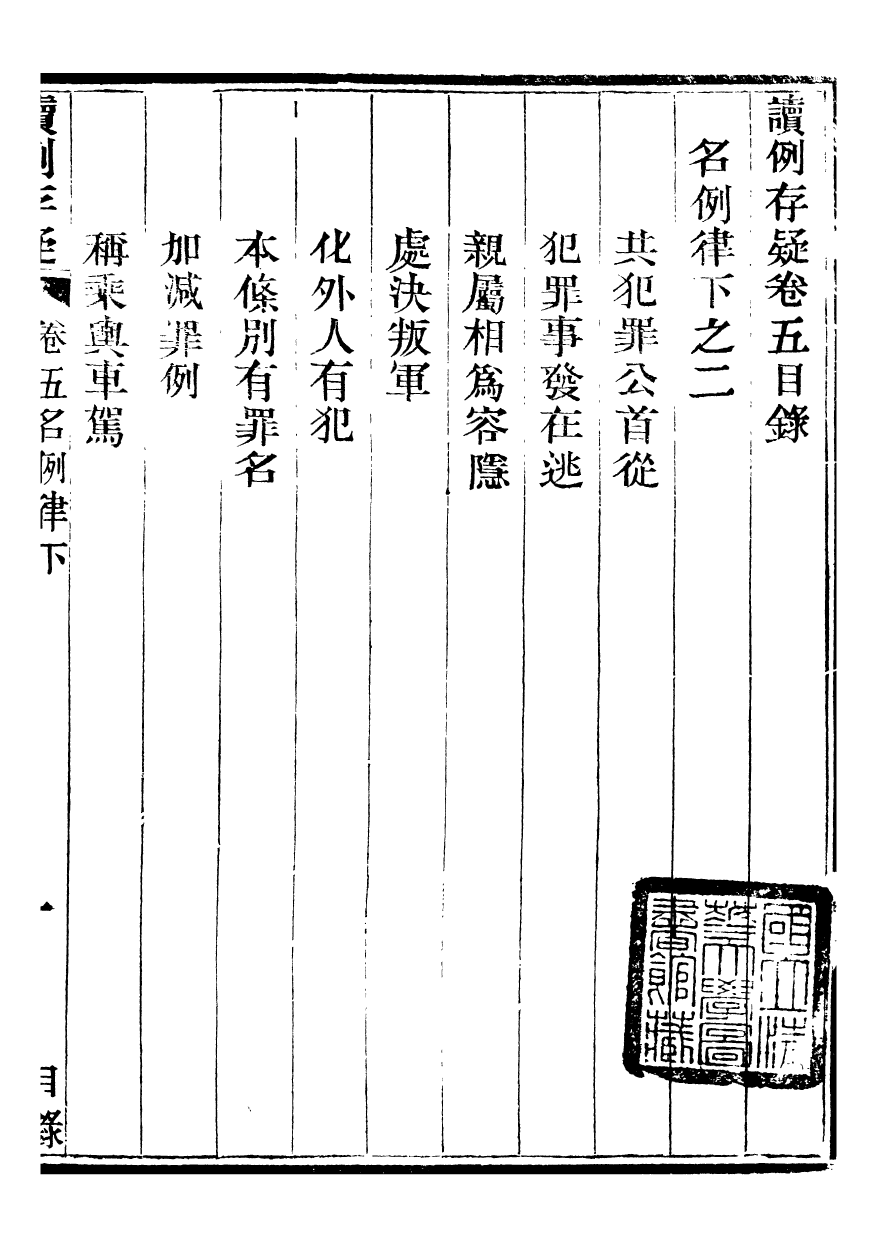 96415-讀例存疑_薛允升 .pdf_第2页