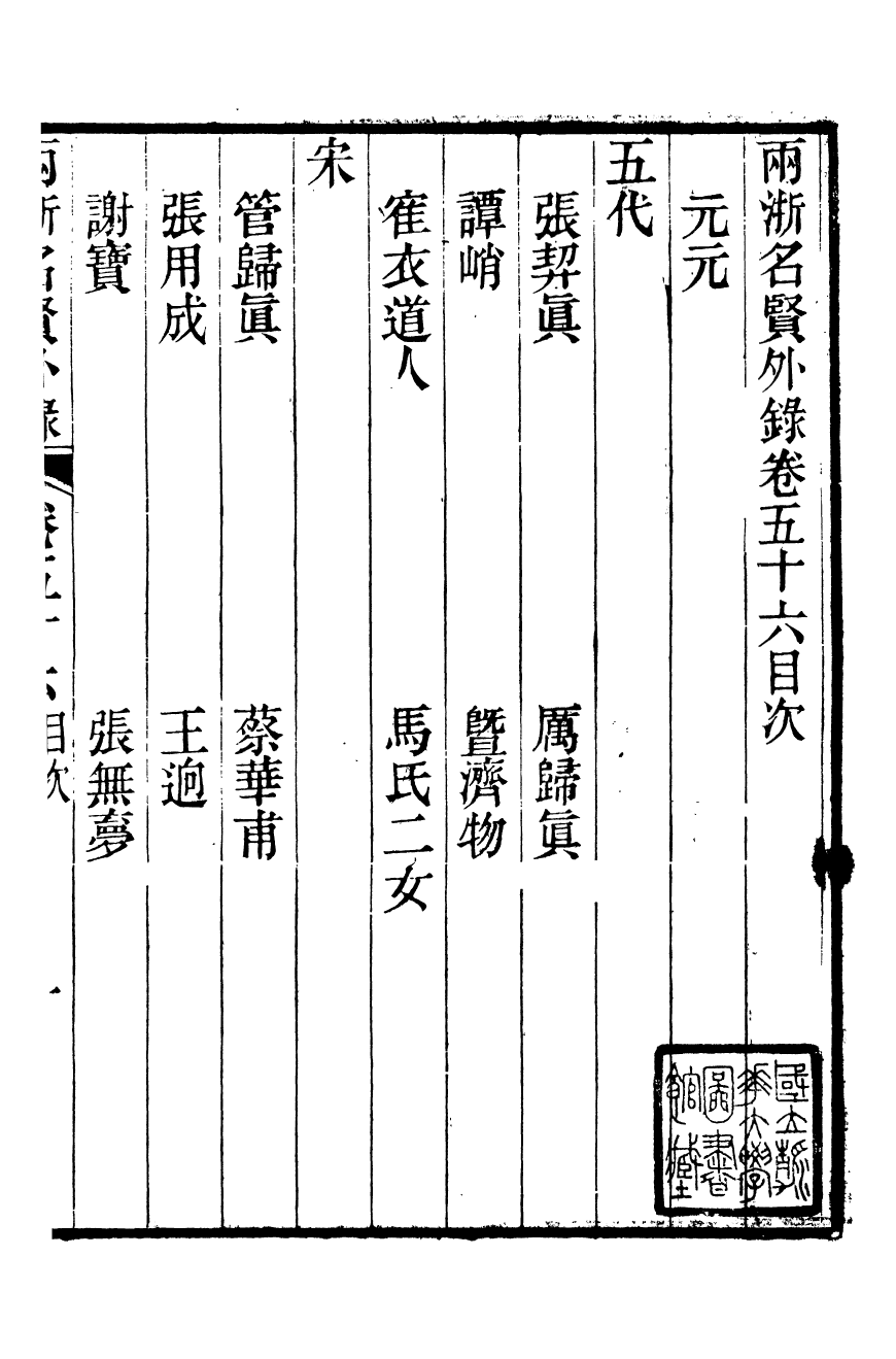 90859-兩浙名賢錄_徐象梅撰浙江書局 .pdf_第2页