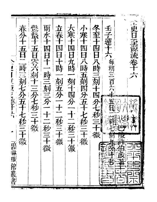 90923-碧琳琅館叢書全史日至源流_方功惠輯巴陵方氏 .pdf_第2页