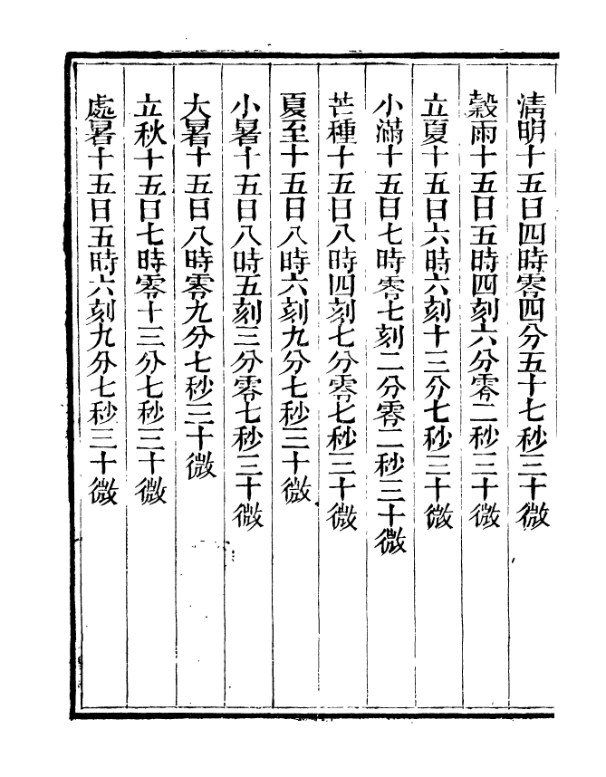 90923-碧琳琅館叢書全史日至源流_方功惠輯巴陵方氏 .pdf_第3页