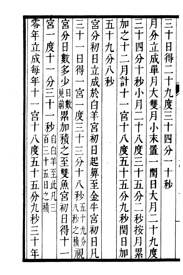 92121-二十四史明史_高宗欽定五洲同文書局 .pdf_第3页