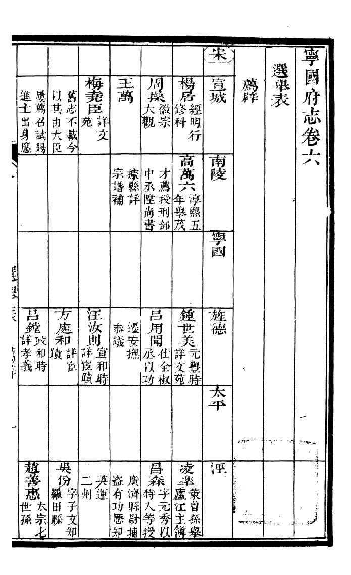 97651-甯國府志_魯銓 .pdf_第2页