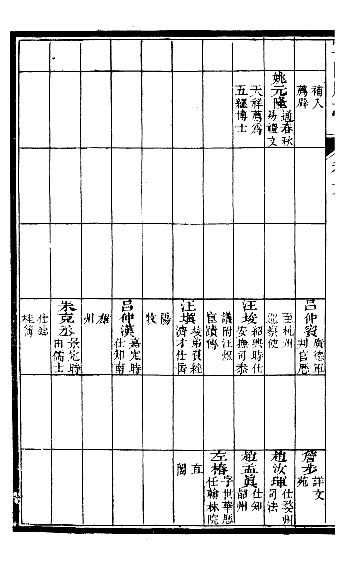 97651-甯國府志_魯銓 .pdf_第3页