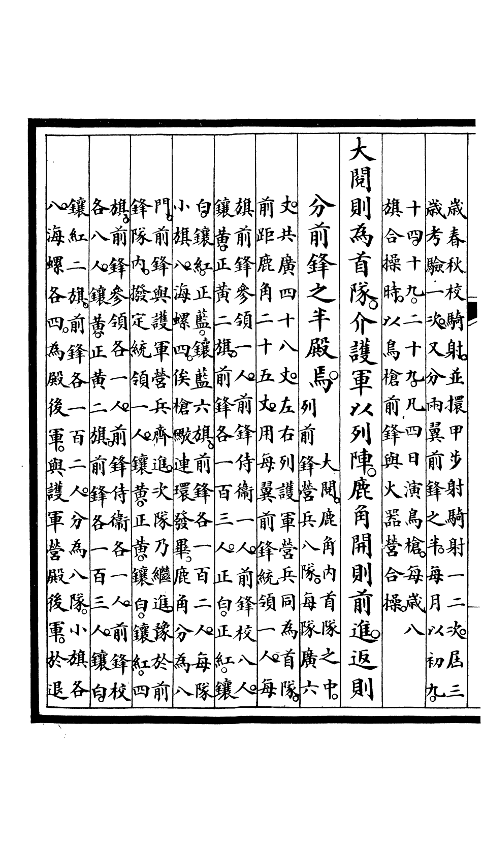 85691-欽定大清會典_昆岡李鴻章等編修 .pdf_第3页