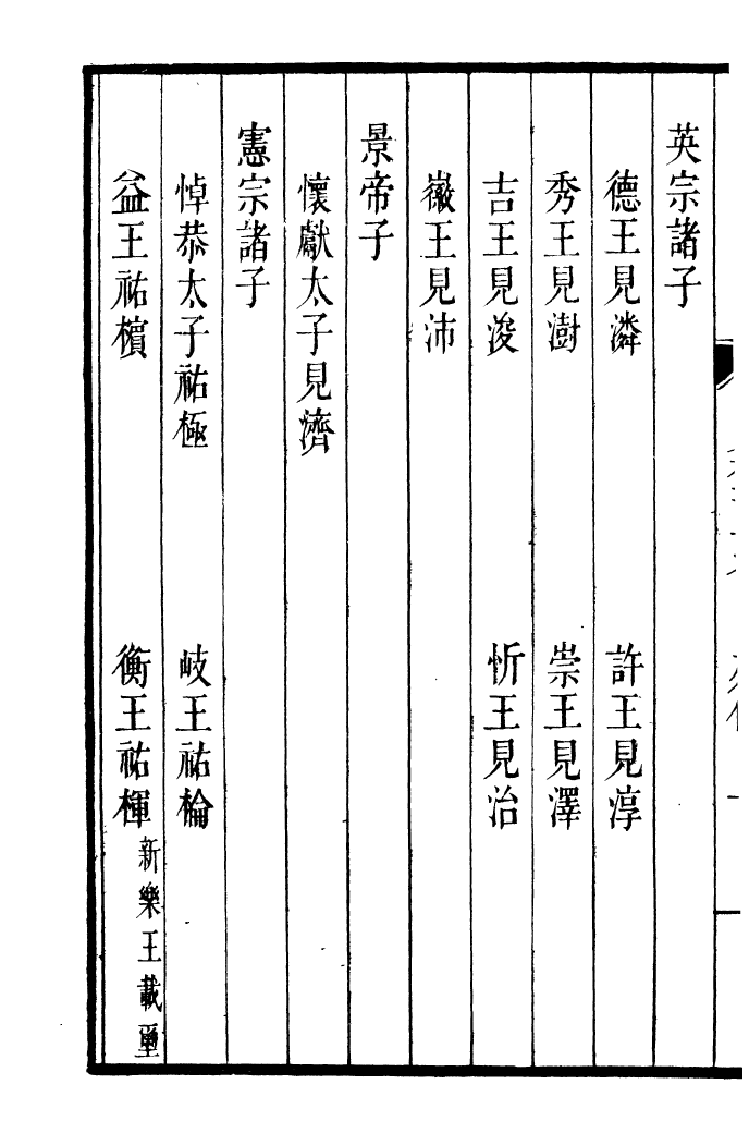 92154-二十四史明史_高宗欽定五洲同文書局 .pdf_第3页