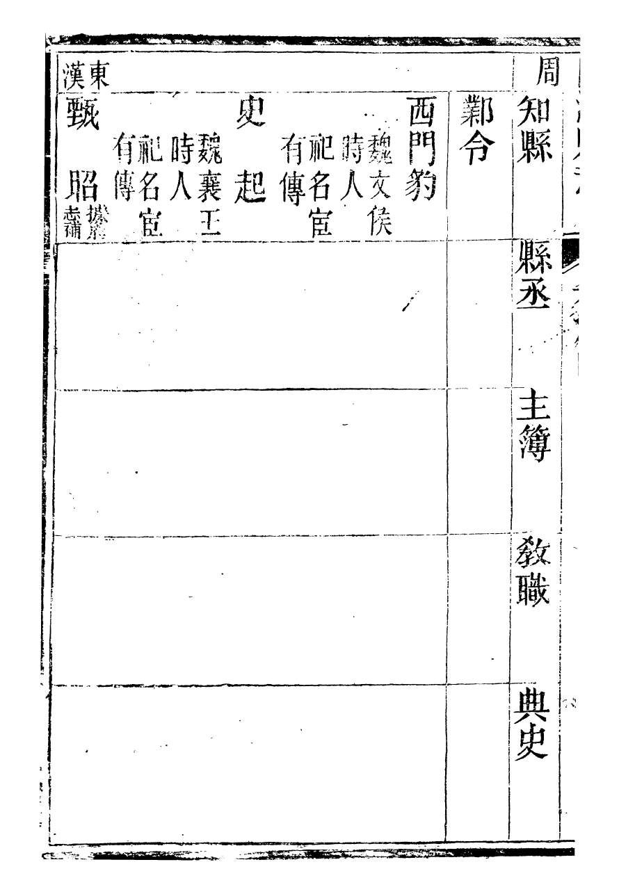 98054-臨漳縣志_周秉彝 .pdf_第3页