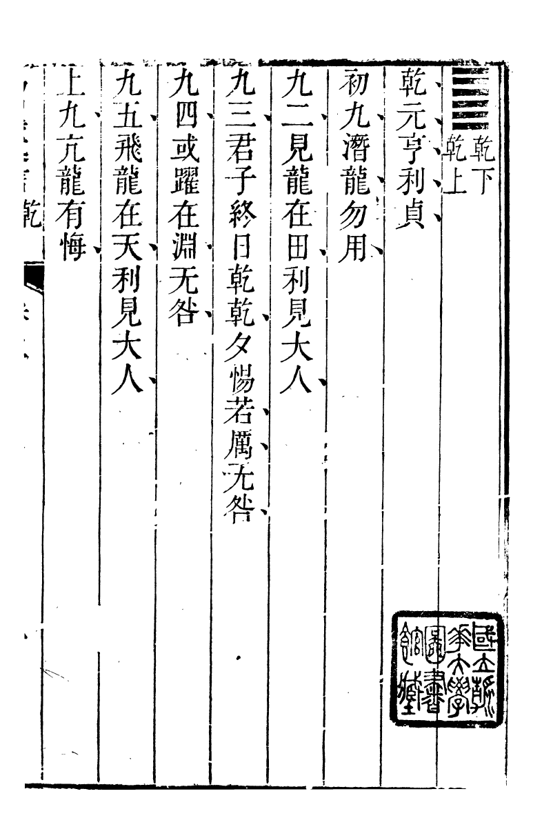 89160-詩禮堂全集易翼述信_王又樸撰輔仁書院 .pdf_第2页