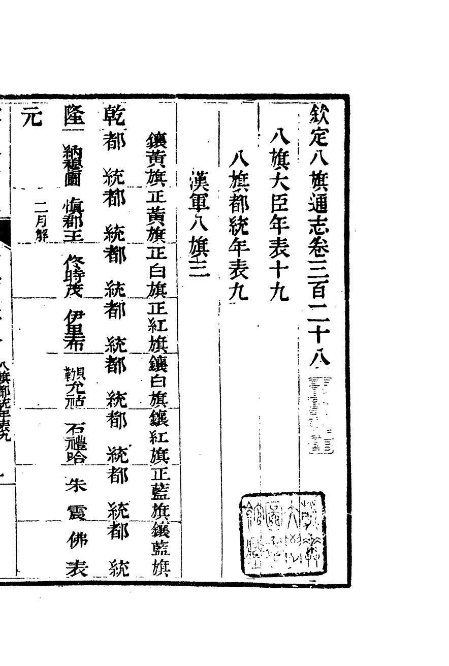 84918-欽定八旗通志_內府官撰內府 .pdf_第2页