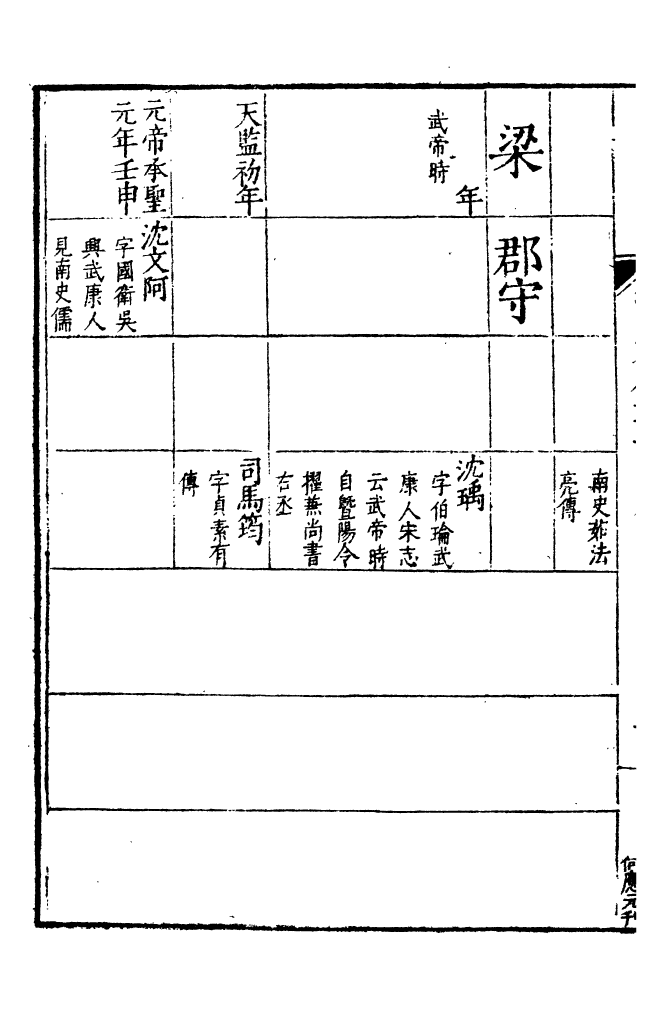 99518-嘉靖江陰縣志_季念貽上海古籍書店 .pdf_第3页