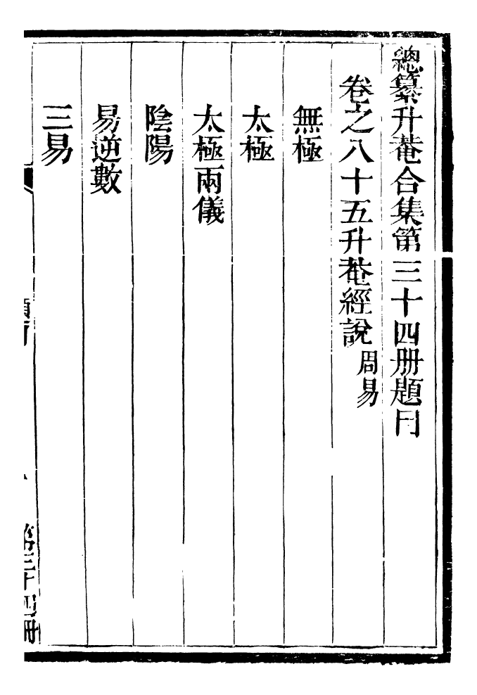 99436-總纂升菴合集_楊慎新都王鴻文堂 .pdf_第2页