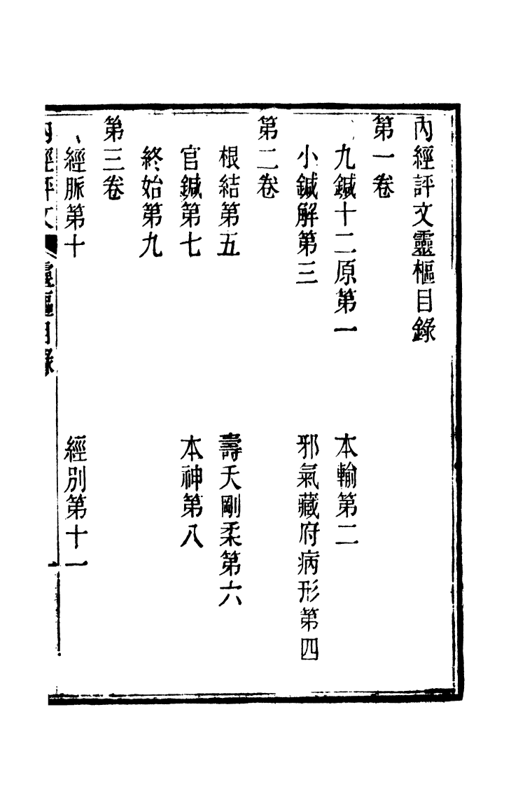 100032-周氏醫學叢書第五十三冊_周學海輯至德周氏 .pdf_第2页