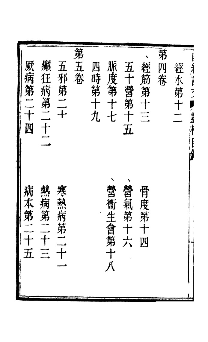 100032-周氏醫學叢書第五十三冊_周學海輯至德周氏 .pdf_第3页