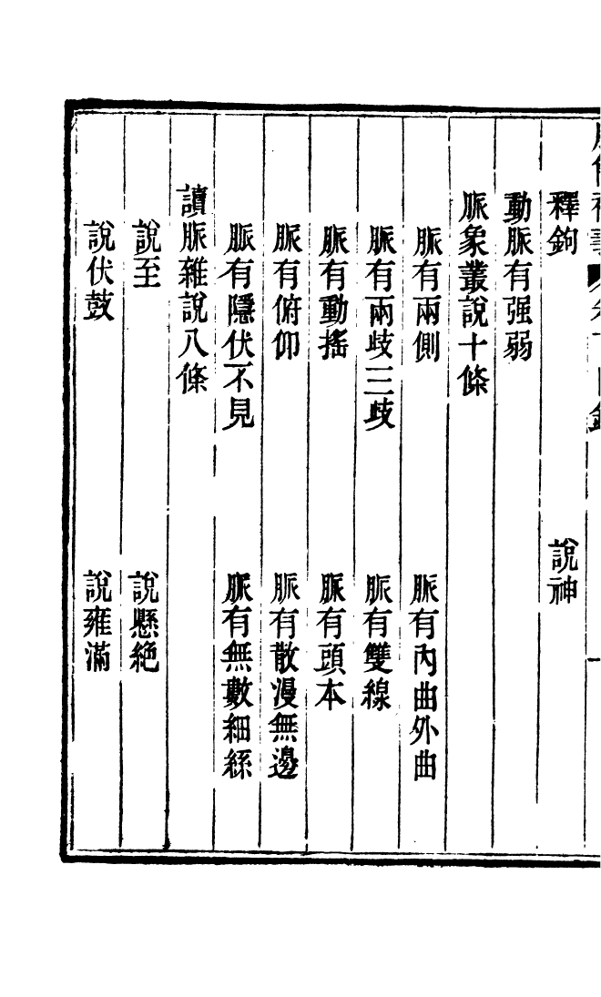 100026-周氏醫學叢書第四十七冊_周學海輯至德周氏 .pdf_第3页