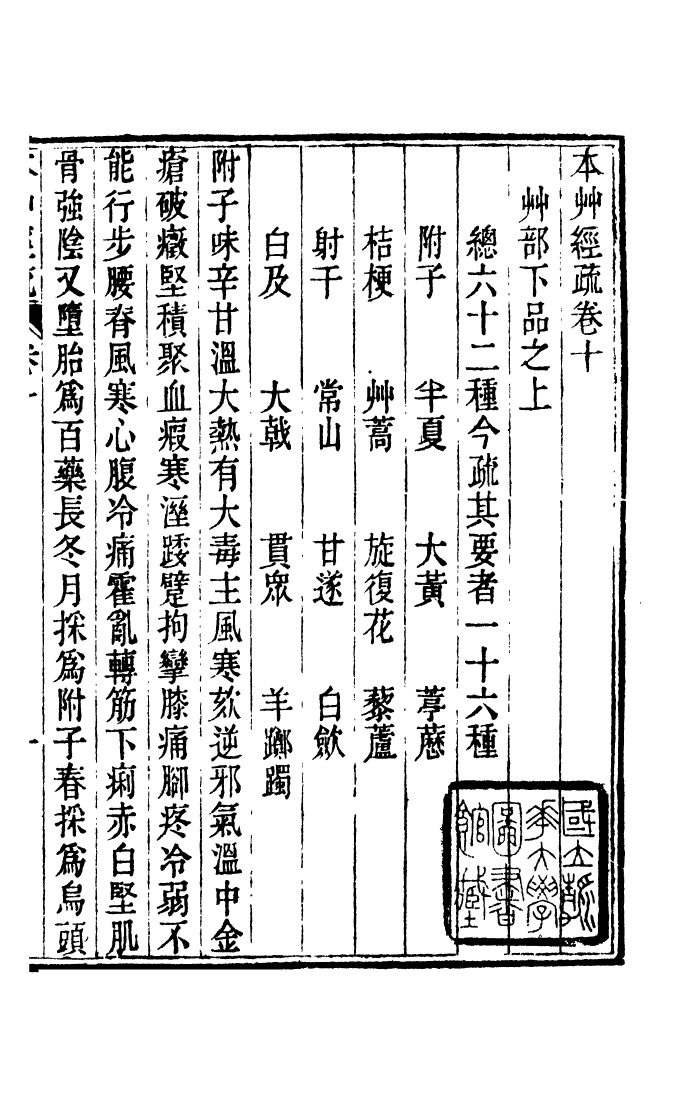 99989-周氏醫學叢書第十冊_周學海輯至德周氏 .pdf_第2页