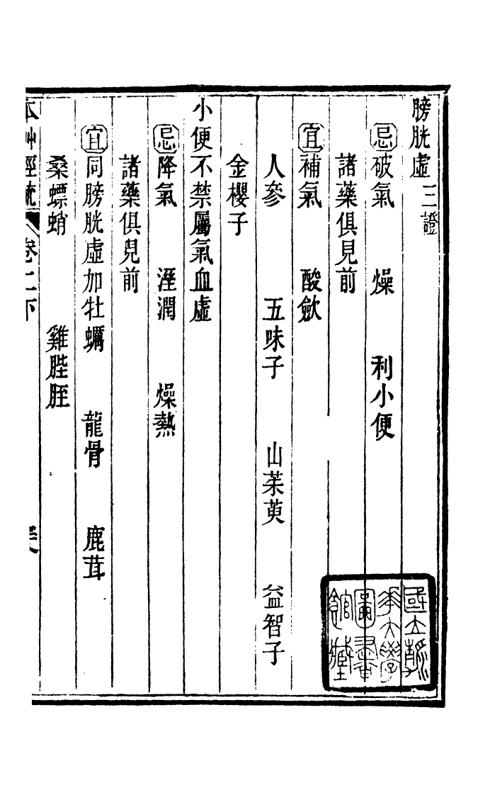 99984-周氏醫學叢書第五冊_周學海輯至德周氏 .pdf_第2页